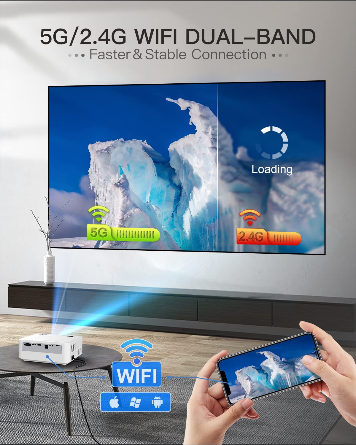 Amazon.com: Proyector, proyector ROVOMKO con WiFi y soporte